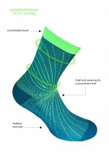 Cooling Socks Vs Compression Socks