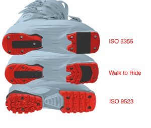 Do All Ski Boots Fit All Bindings?