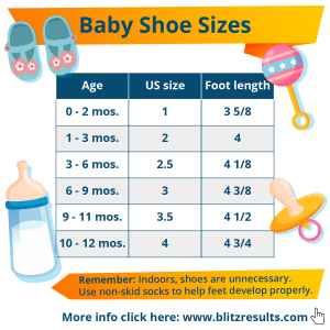 What Size Shoes are 1 Year Olds