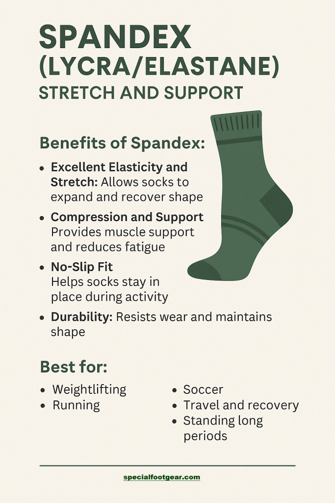 Infographic: The Power of Spandex in Sports Socks