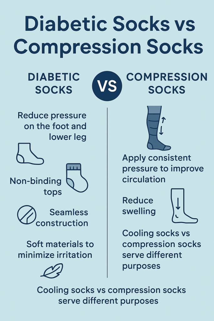 Diabetic Socks vs Compression Socks